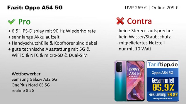 Fazit zum Oppo A54 5G